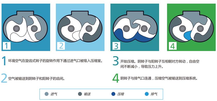 圖片關鍵詞